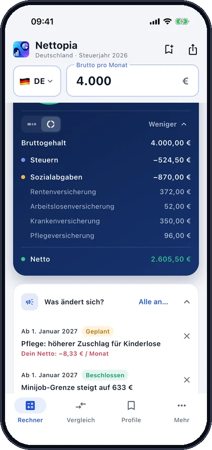 Jeder Abzug im Detail
